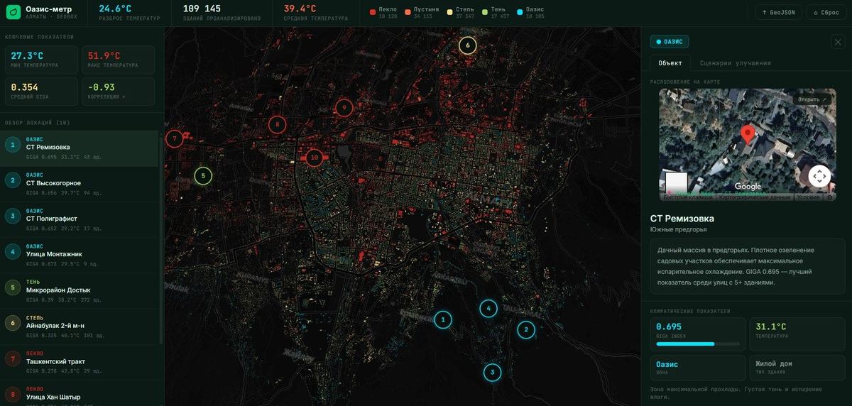 The GEOBOX Oasis-meter platform for Almaty showing thermal comfort zones across the city with per-site temperature and comfort index readings